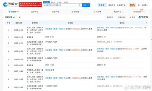 半年三度增資170億，抖音為何重注信息系統集成服務？